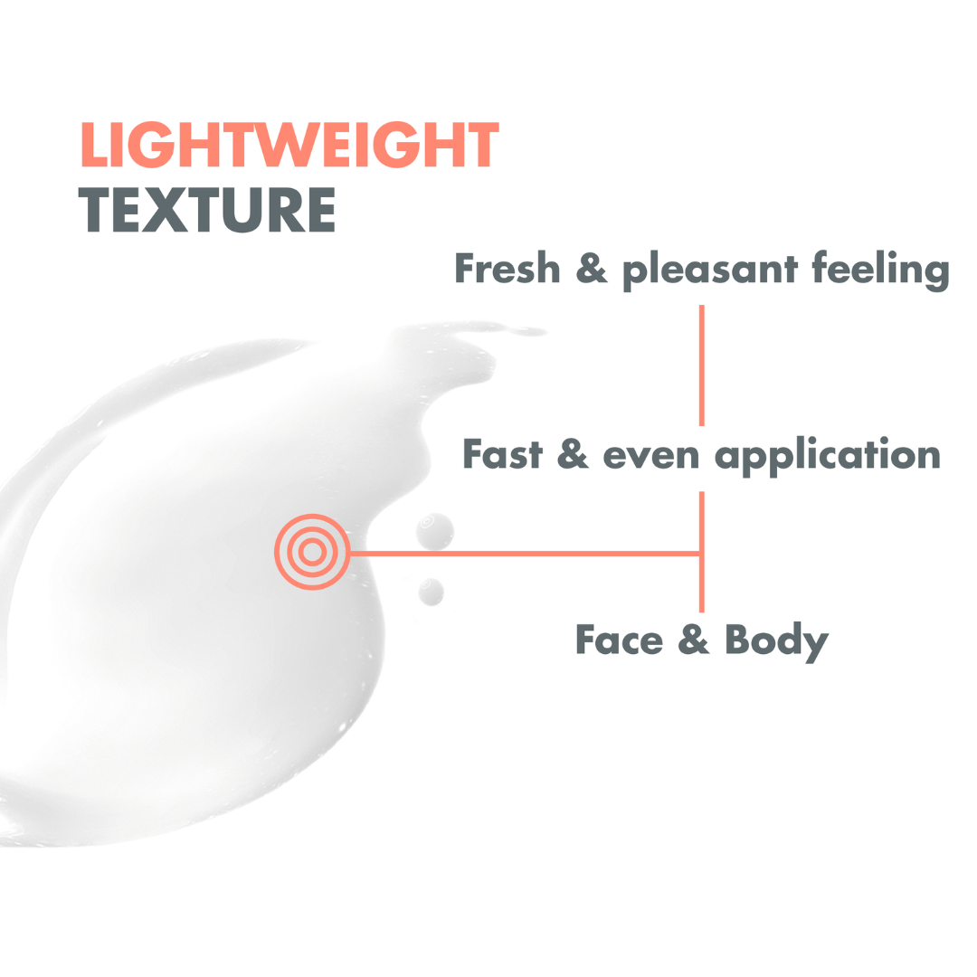 Avène After-Sun Repair Lotion 400ml