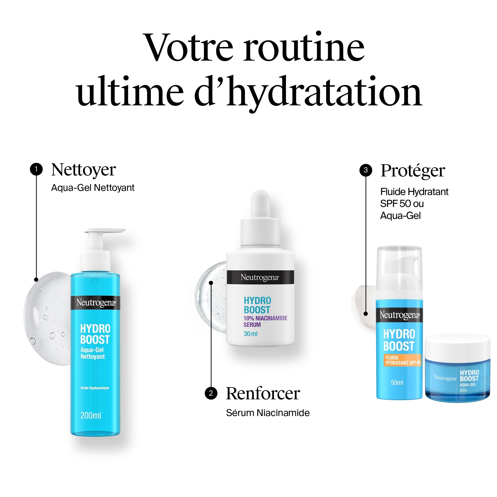Neutrogena Sérum Hydro Boost 10% Niacinamide (flacon de 30 ml avec pipette) – Sérum hydratant à l'acide hyaluronique et niacinamide – Soin visage pour uniformiser et raviver le teint