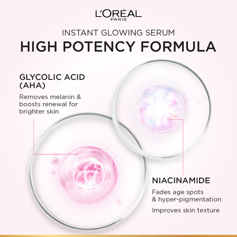 L'Oréal Paris Glycolic Bright Instant Glowing Face Serum 30ml