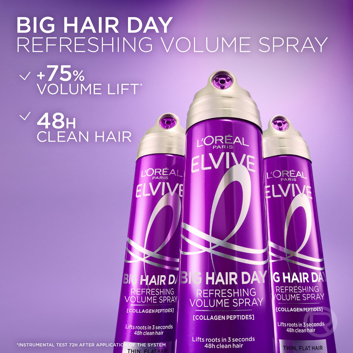 Elvive Collagen Lifter Spray 200ml