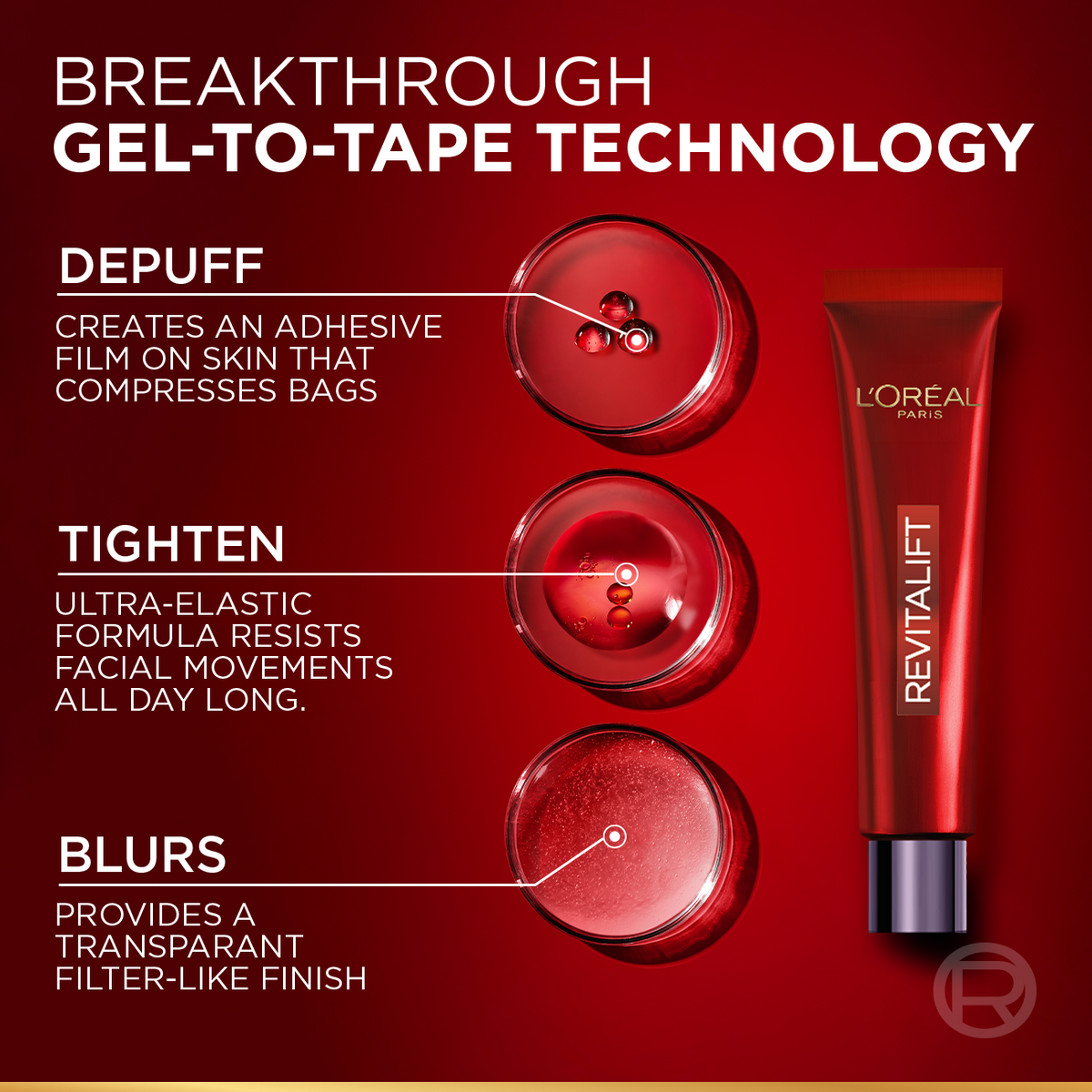 L'Oréal Paris Revitalift Triple Power Eye Bag Instant Corrector with Gel-to-tape Technology To Depuff, Smooth, And Firm Eye Bags, 15ml
