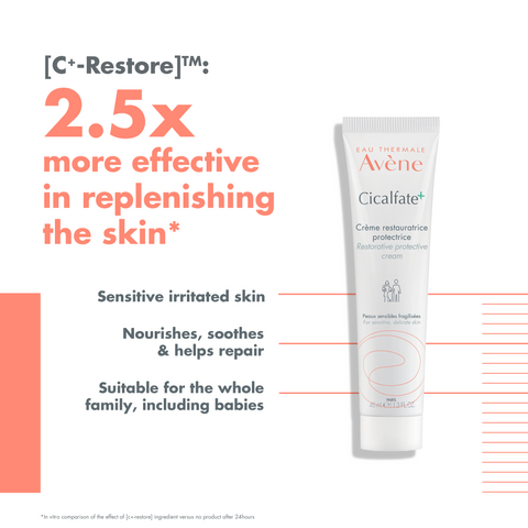Avene Cicalfate Skin-Repair Emulsion Post Procedure