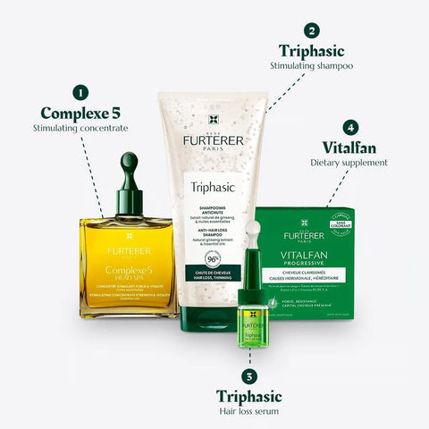 Triphasic ATP Intensif Anti-Hair Loss Ritual Regenerating Serum - Progressive Hair Loss
