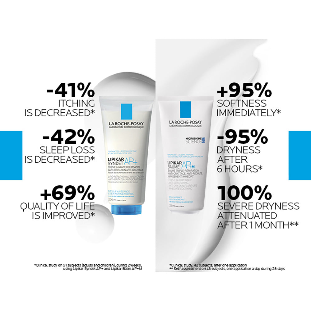 La Roche Posay , NEW Lipikar Baume AP+M Moisturising Body Balm For Dry & Eczema-Prone Skin, 200ml, ECO Tube