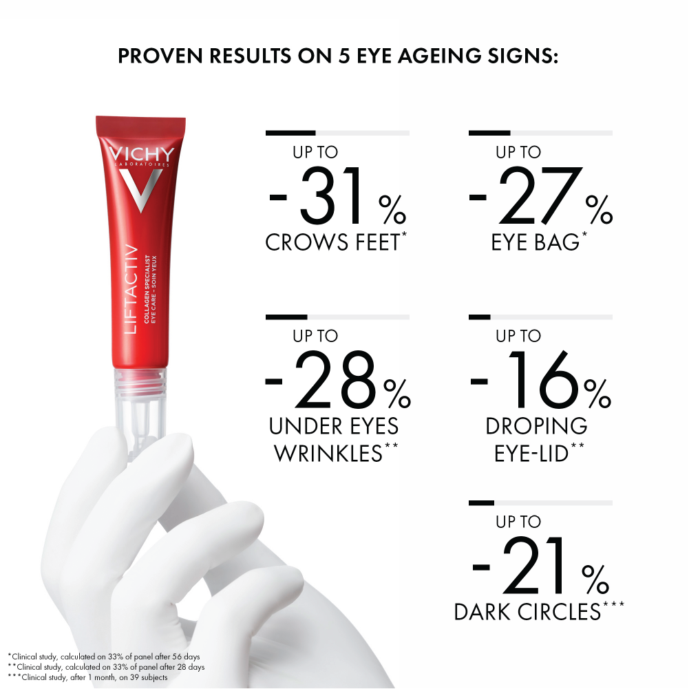 Liftactiv Collagen Specialist Eye Cream 15ML