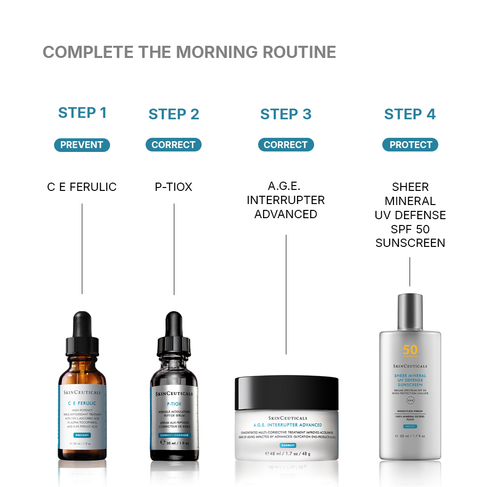 SkinCeuticals P-TIOX Anti-Wrinkle Serum for All Skin Types 30ml