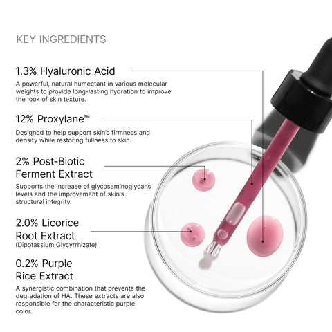 SkinCeuticals Hyaluronic Acid Intensifier Multi-Glycan Serum for Volumizing and Plumping all skin types 30ml