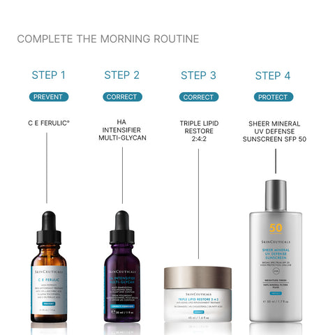 SkinCeuticals Hyaluronic Acid Intensifier Multi-Glycan Serum for Volumizing and Plumping all skin types 30ml