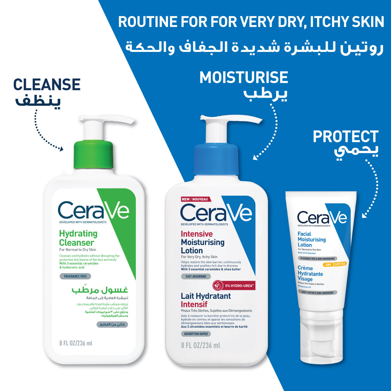 CeraVe Intensive Moisturising Lotion for Very Dry, Itchy Skin 236ml