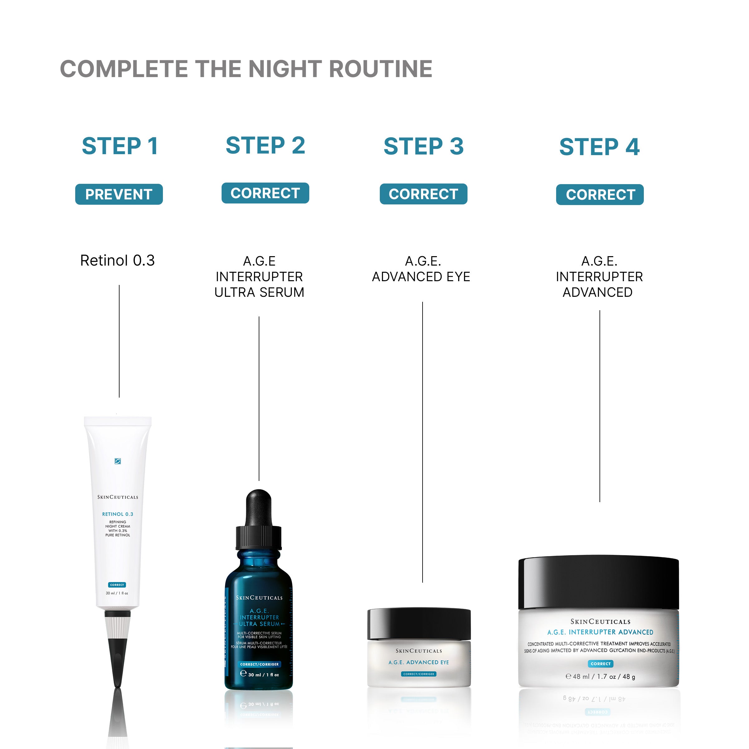 SkinCeuticals A.G.E Interrupter Ultra Skin Lifting & Tightening Serum 30ml