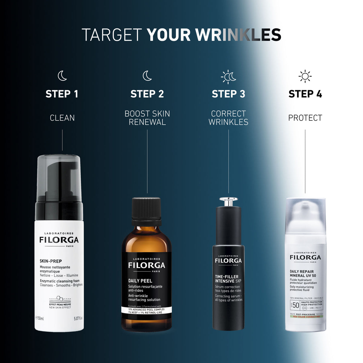 Filorga Daily Peel - Wrinkles 50ml