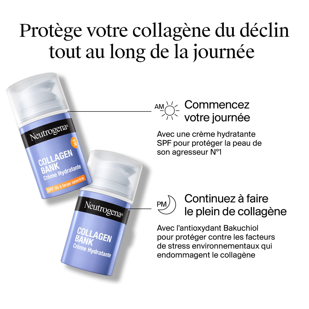 Neutrogena Collagen Night Cream 50 ml