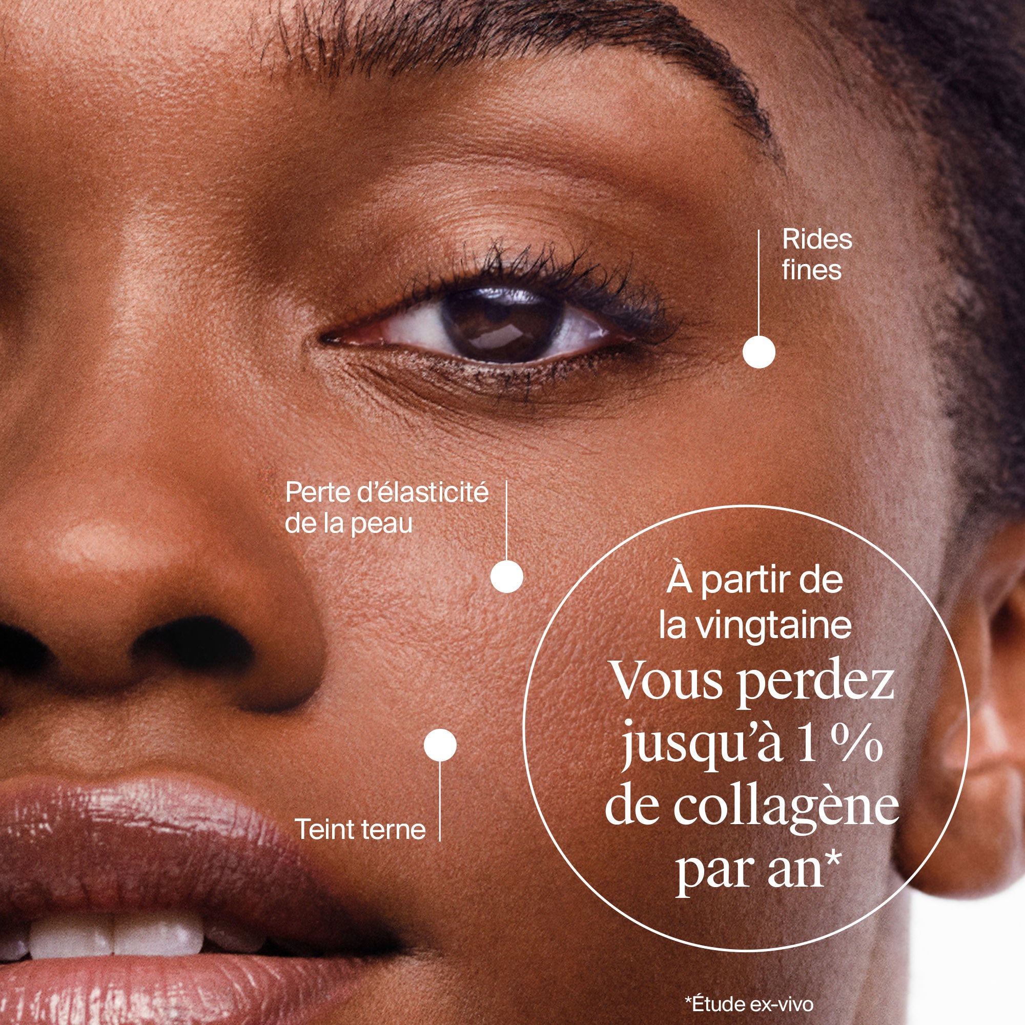 Neutrogena Collagen Bank Day Cream SPF 50ml