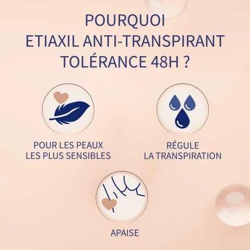 Anti Transpirant Tolerance 48h Spray 150ml