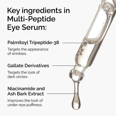 MULTI-PEPTIDE EYE SERUM 15ML/.5FLOZ