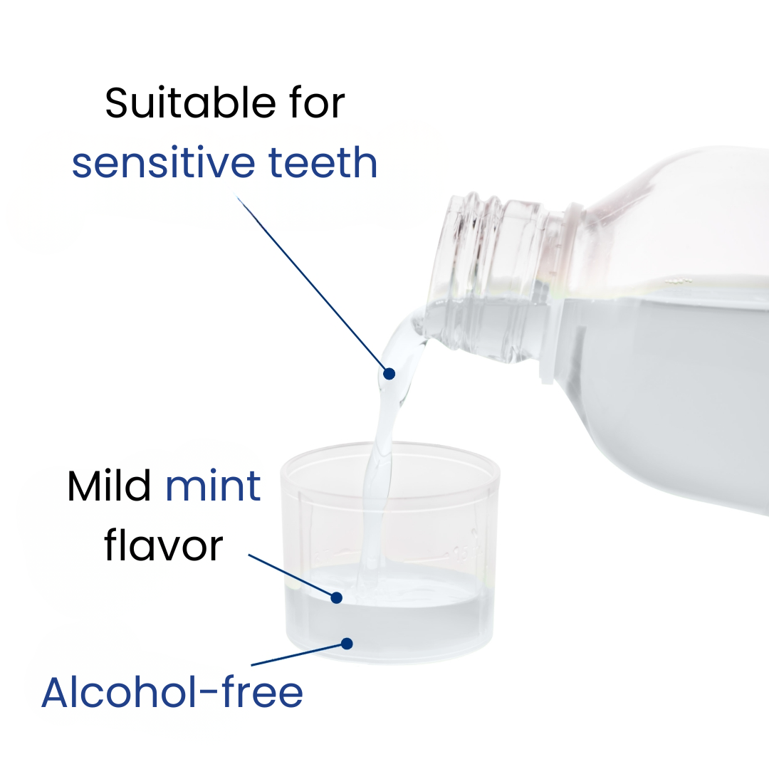 Eludril White Daily Whitening Mouthwash 500ml