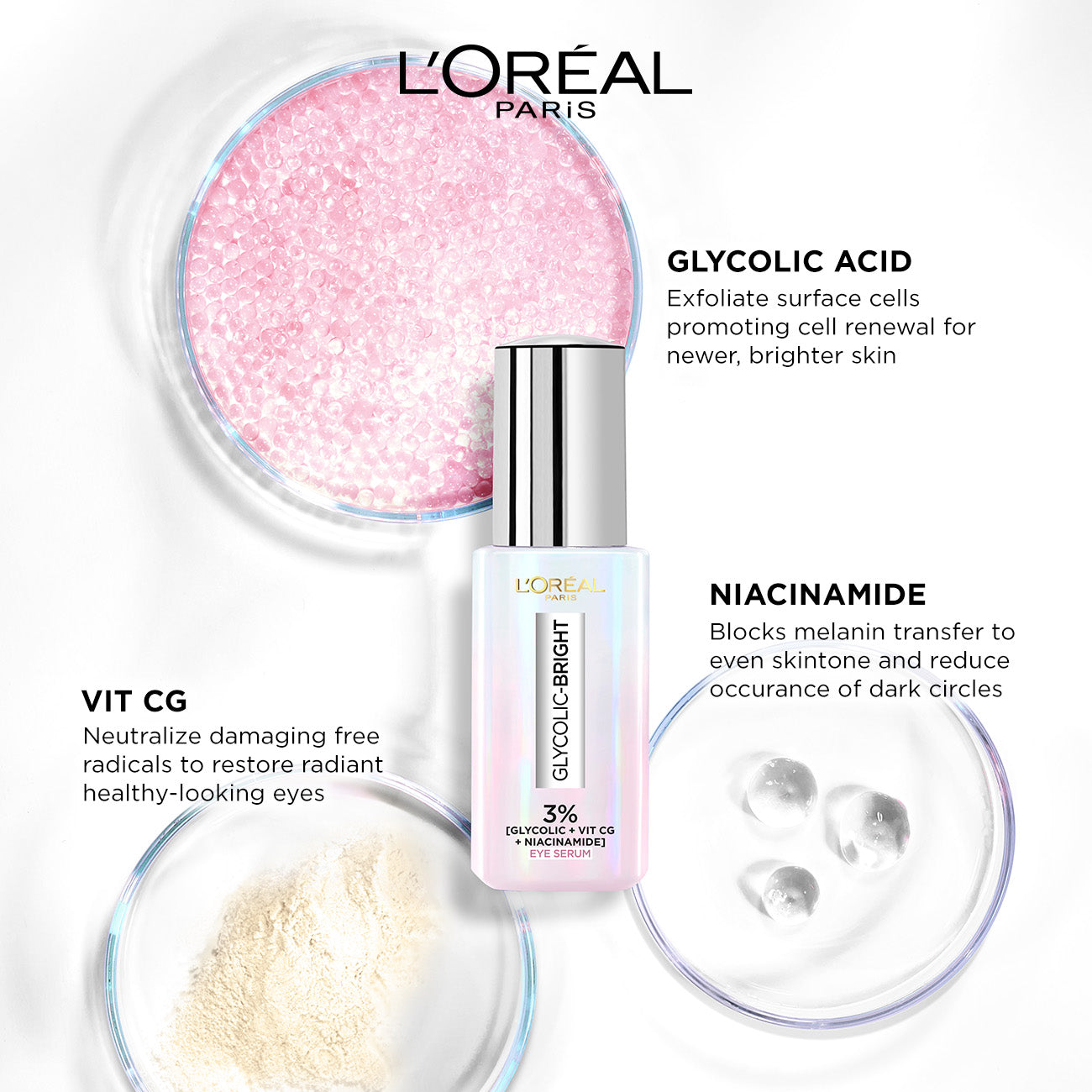 L'Oréal Paris Glycolic Eye Serum For Dark Circles &  Brighten Eyes 20ml