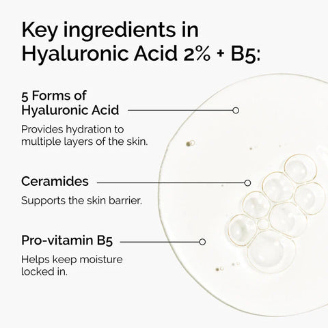 HYALURONIC ACID 2% + B5 60ML/2FLOZ