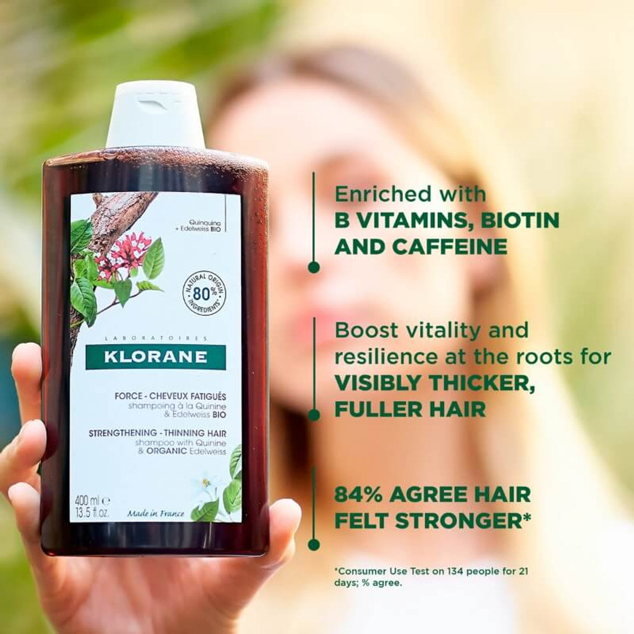 Shampoo with Quinine and B vitamins