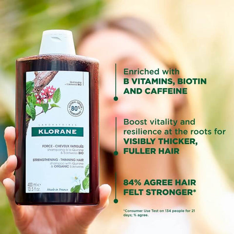 Shampoo with Quinine and B vitamins