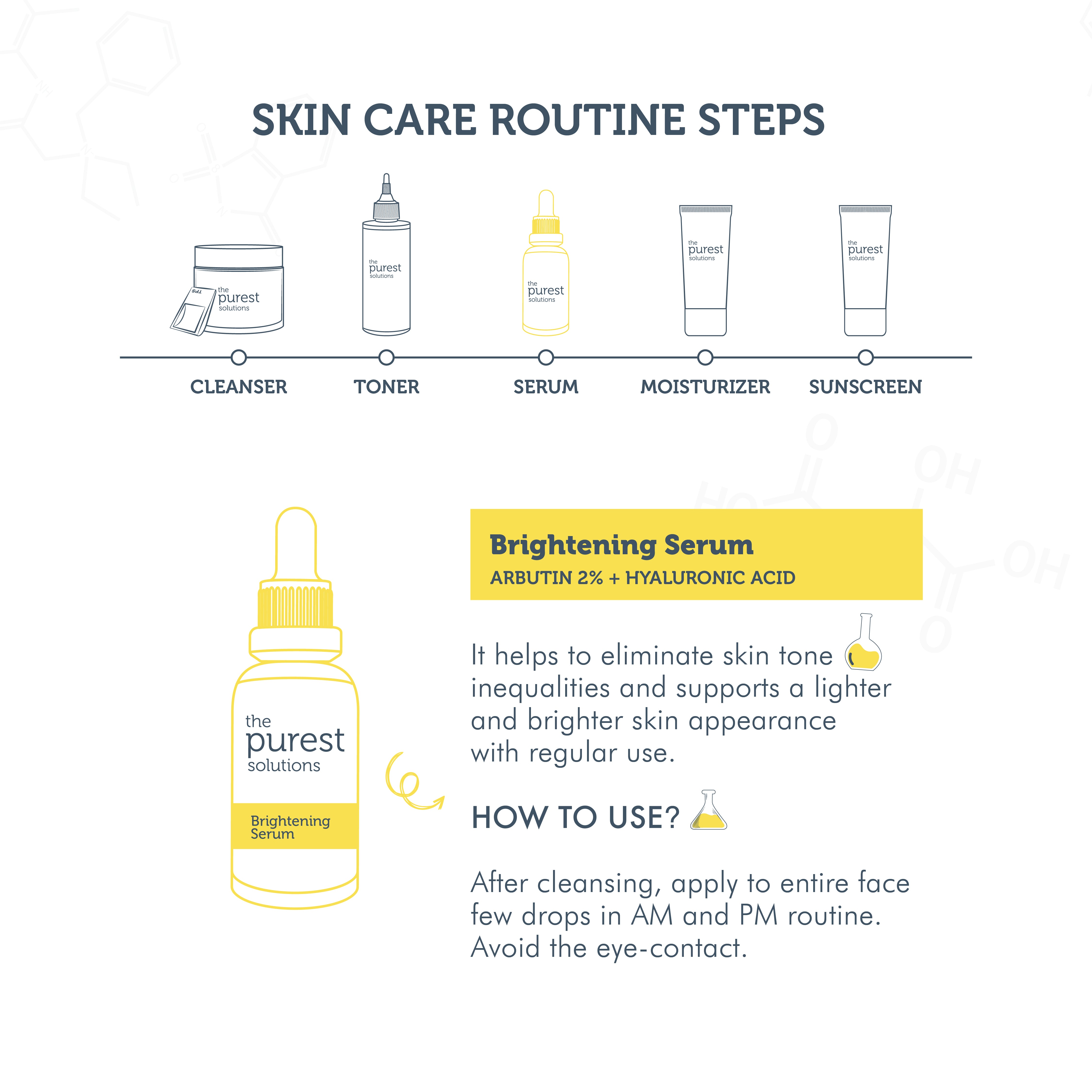 Brightening Serum Arbutin 2% + Hyaluronic Acid