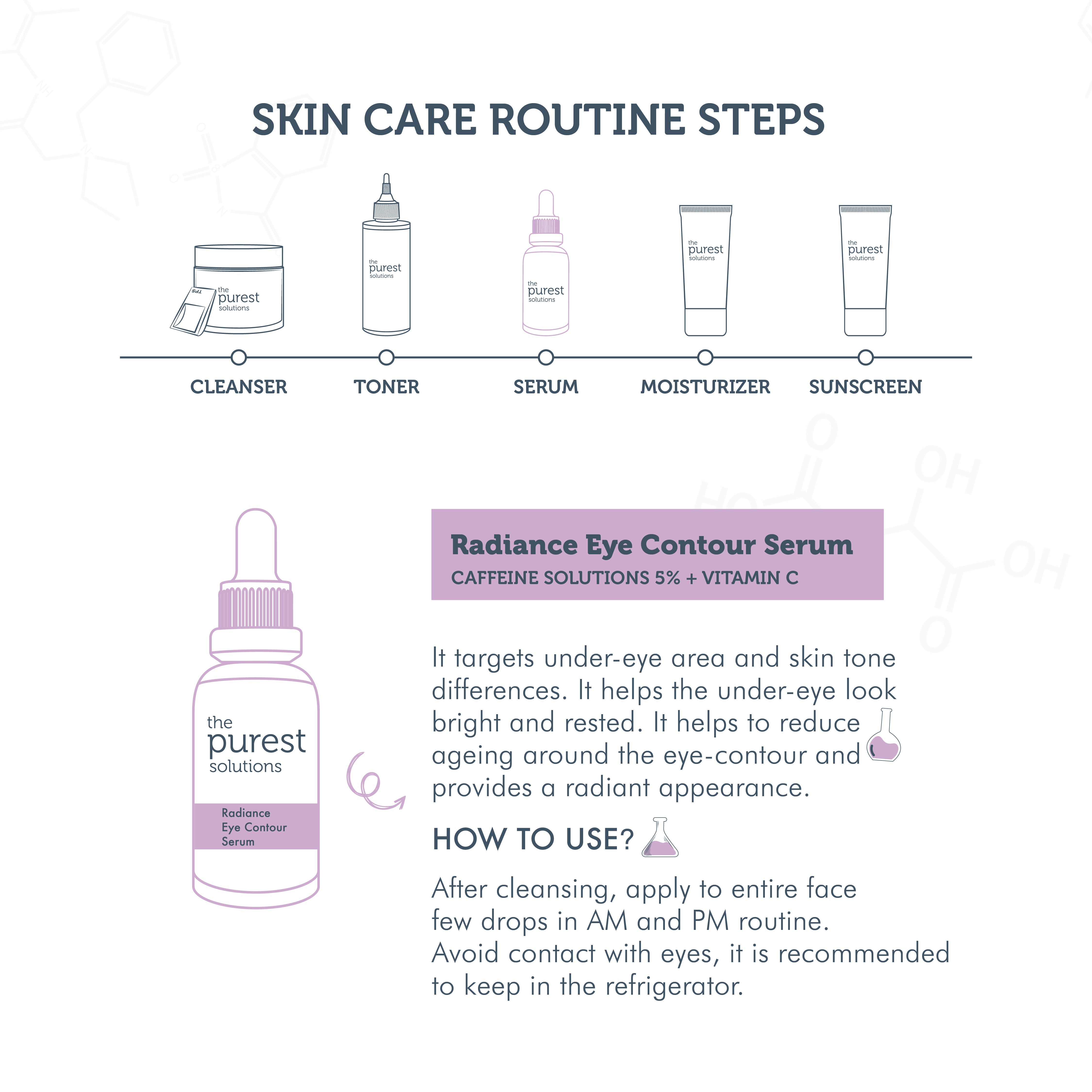 Peptide Complex Serum 2% Peptide Complex