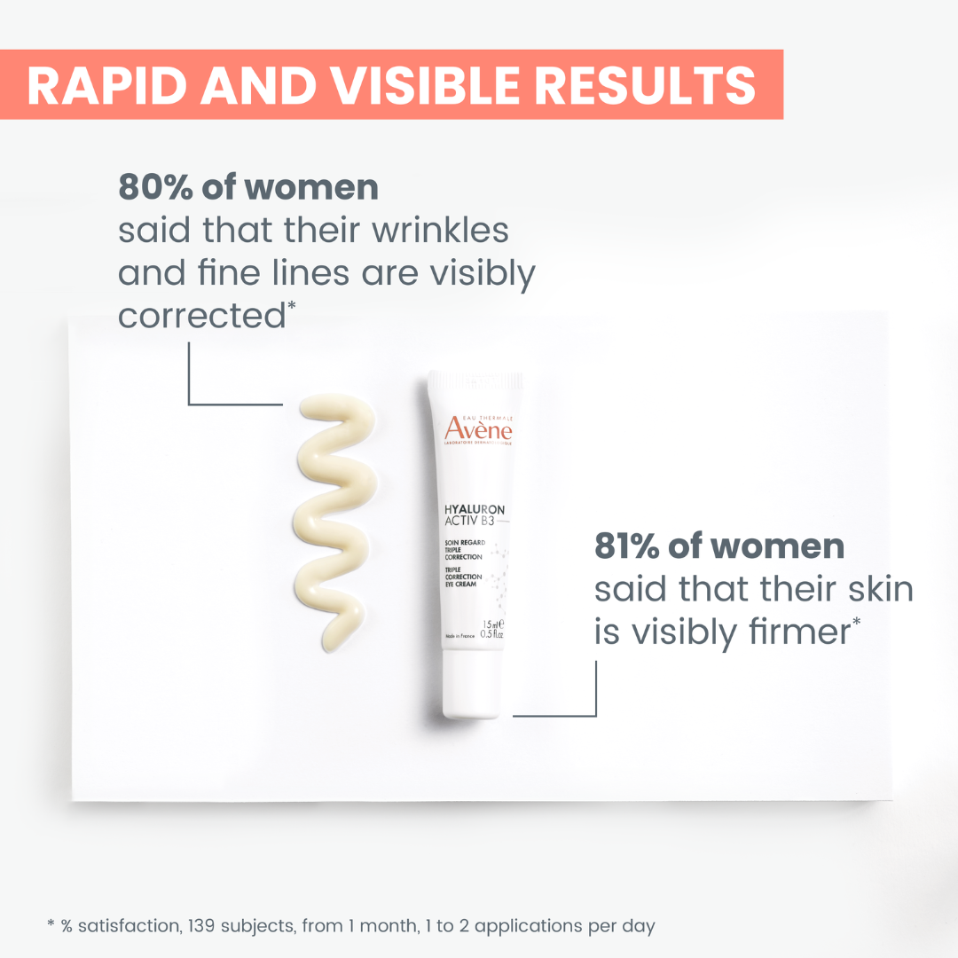 Avène Hyaluron Activ B3 Triple Correction Eye Care 15ml