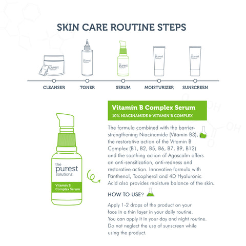 Vitamin B Complex Serum 10%