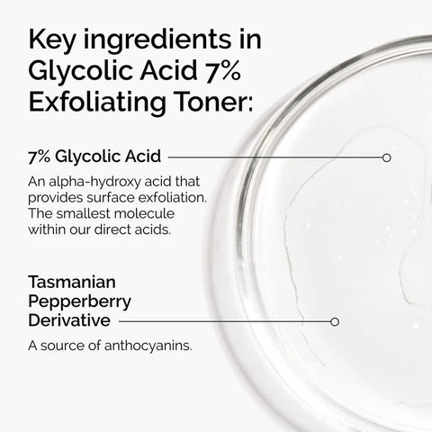 GLYCOLIC ACID 7% EXFOLIATING TONER 240ML/8.1FLOZ