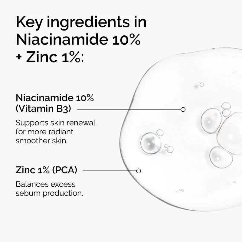NIACINAMIDE 10% + ZINC 1% 60ML/2FLOZ