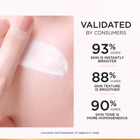 L'Oréal Paris Glycolic Bright Glowing Day Cream 50ml SPF17