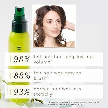 Volumea Volumizing Foam 200ML