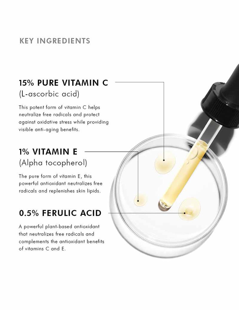 C E Ferulic ®