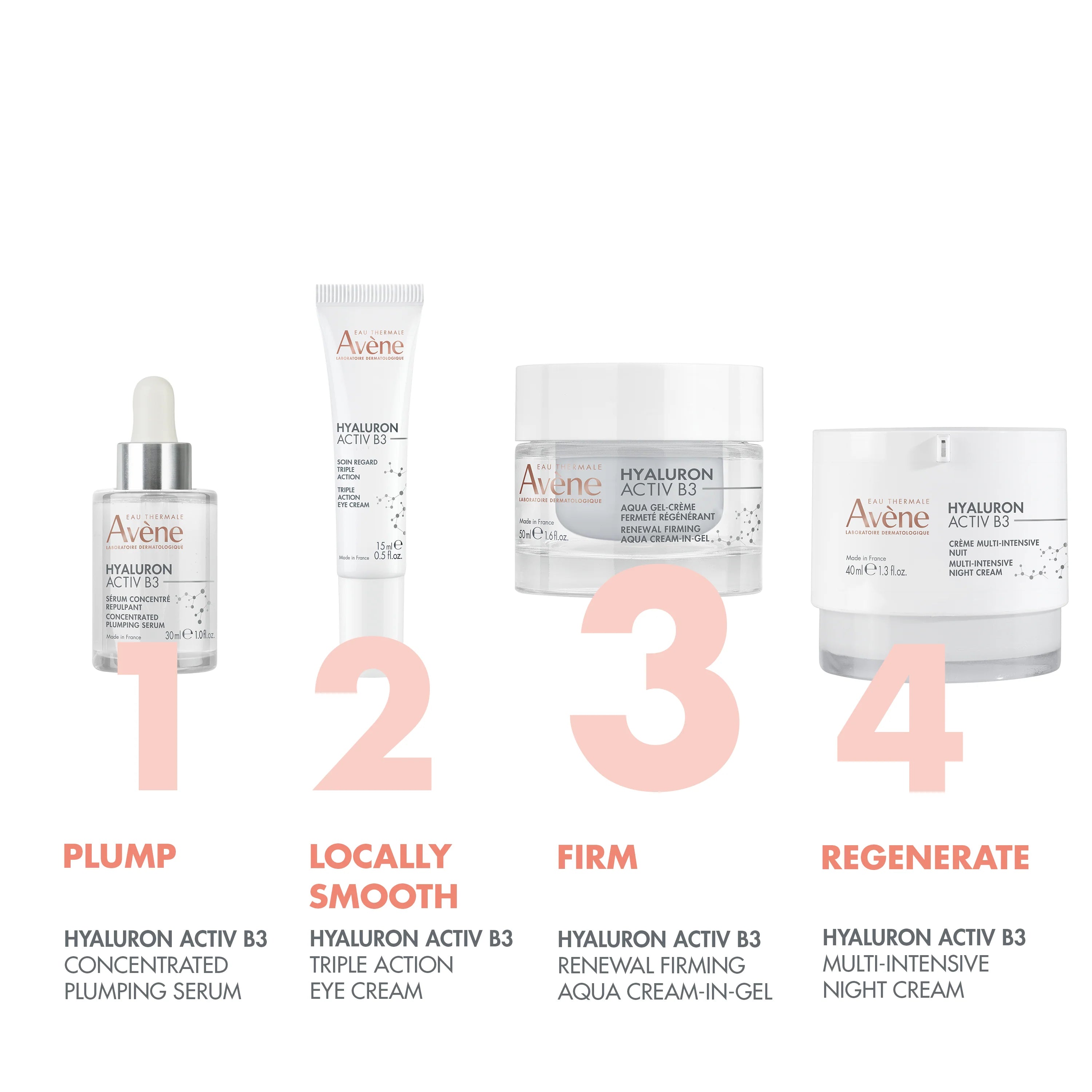 Hyaluron Activ B3 Aqua Cream in Gel