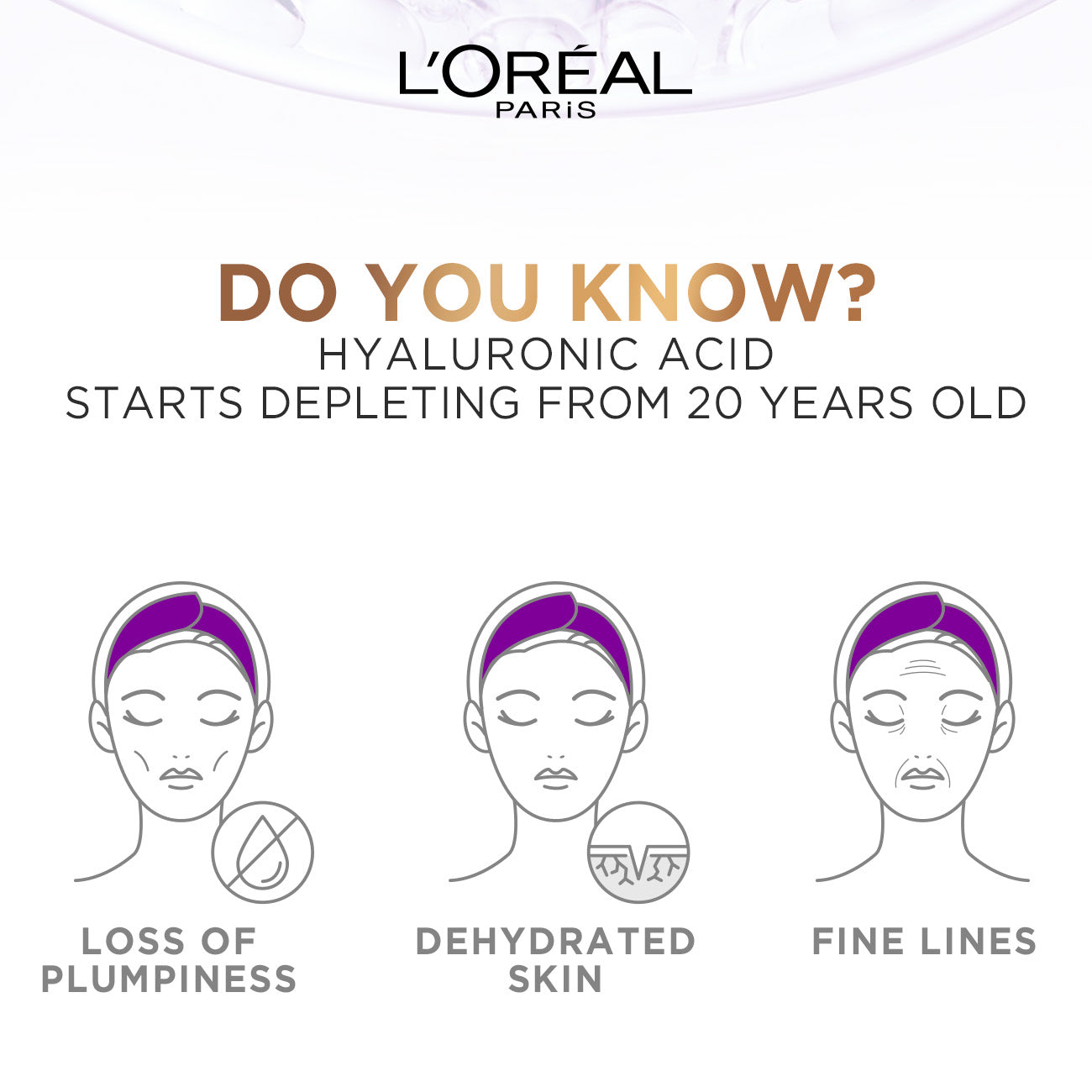 L'Oréal Paris Hyaluron Expert Moisturizer and Plumping Anti-Aging Day Cream with Hyaluronic Acid