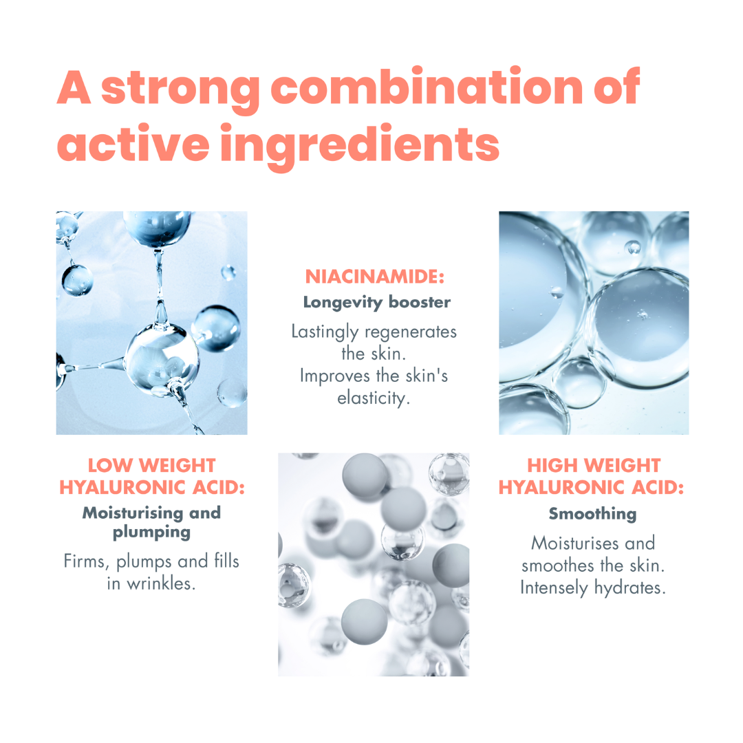 Hyaluron Activ B3 Renewal firming cream