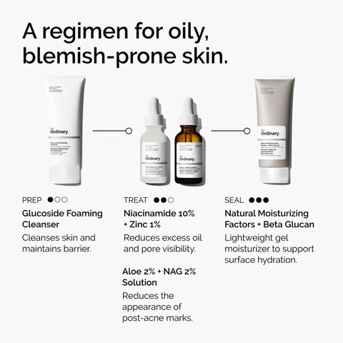 NIACINAMIDE 10% + ZINC 1% 60ML/2FLOZ
