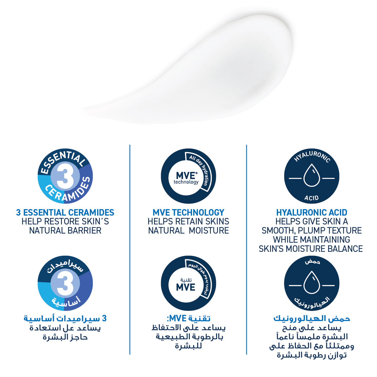 CeraVe Moisturising Lotion for Normal to Dry Skin with 3 Essential Ceramides