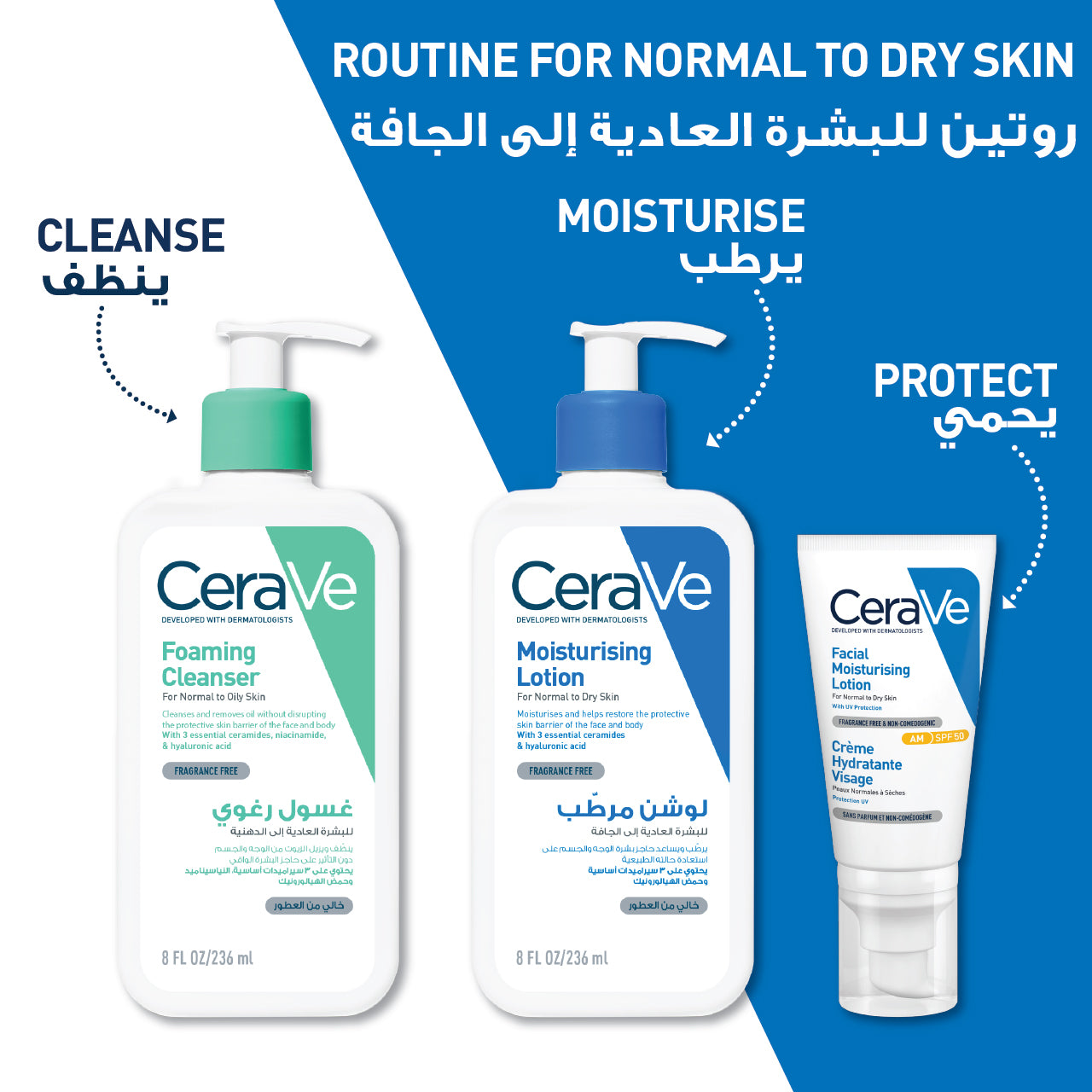 CeraVe Moisturising Lotion for Normal to Dry Skin with 3 Essential Ceramides