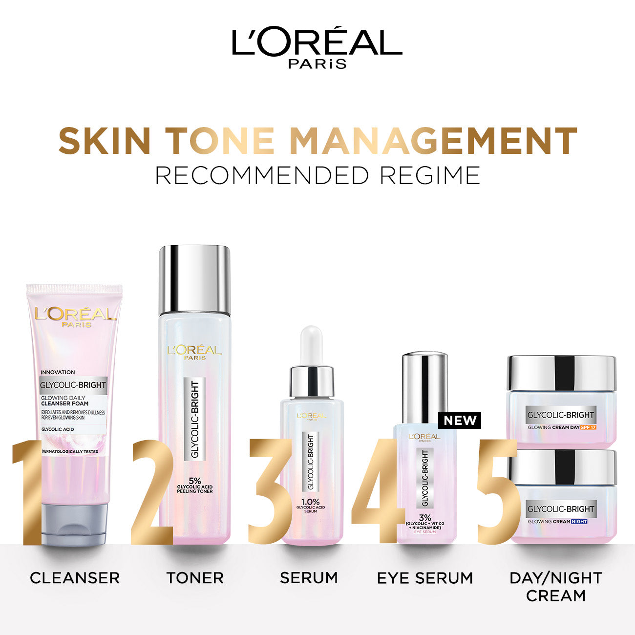 L'Oréal Paris Glycolic Eye Serum For Dark Circles &  Brighten Eyes 20ml