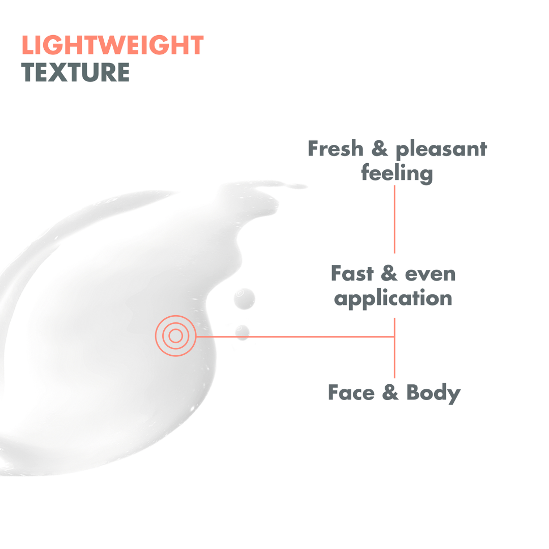 Buy Avène Cleanance Sunscreen SPF 50+ Get Avène After Sun Repair Lotion travel size 50ml | Light Weight & Invisible Oily Skin Sunscreen and After Sun Lotion
