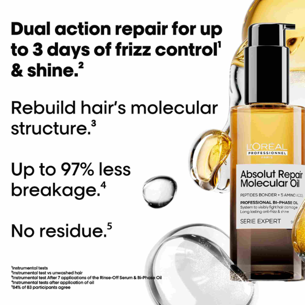 Absolut Repair Molecular  Dual Oil 90ml V117