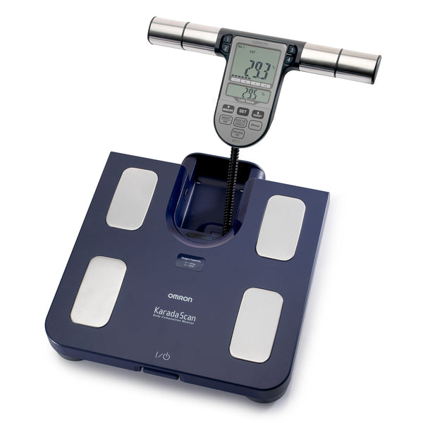 Weight Management