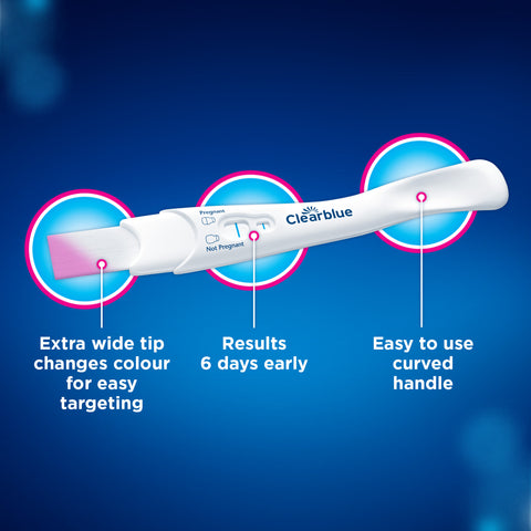 Clearblue Ultra Early Pregnancy Test