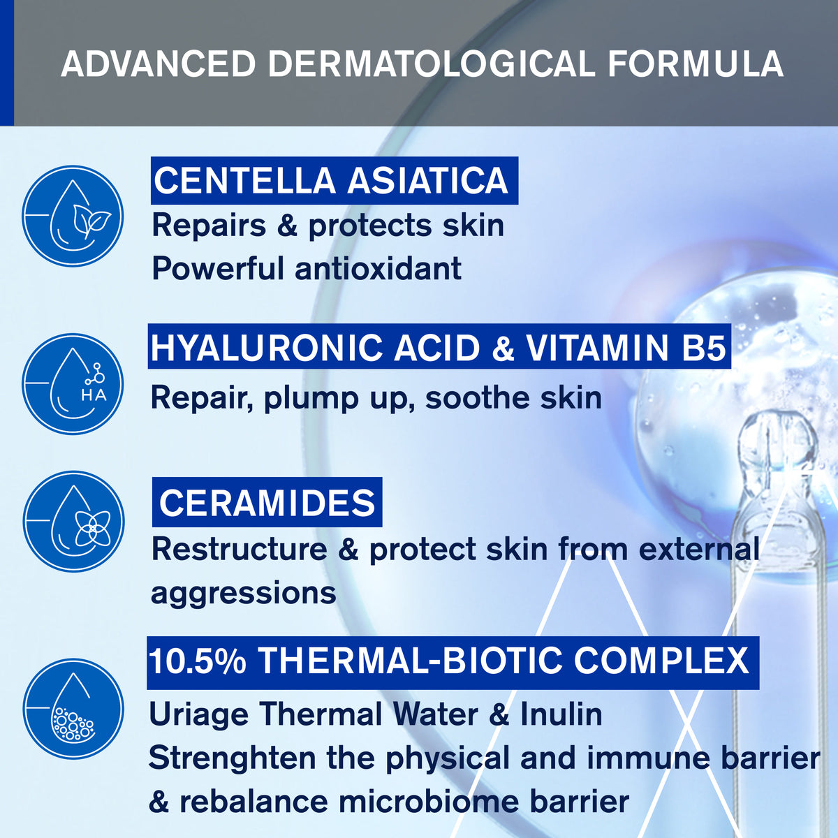 Uriage Cica-Daily Repairing Cream Concentrate 50 ml