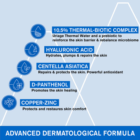 Bariéderm Cica Daily Gel Cream 40 mL