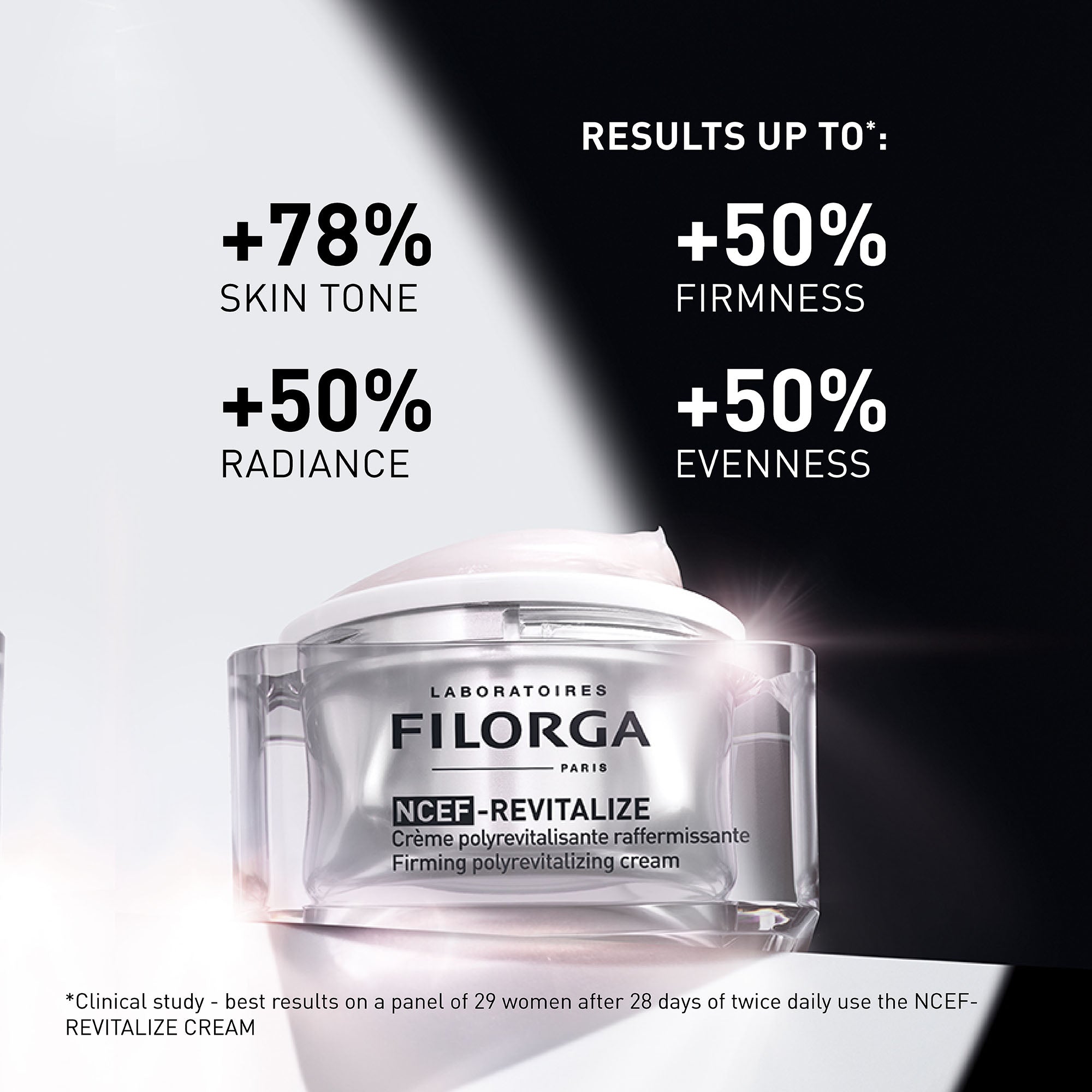 NCEF-Revitalize Cream 50ML