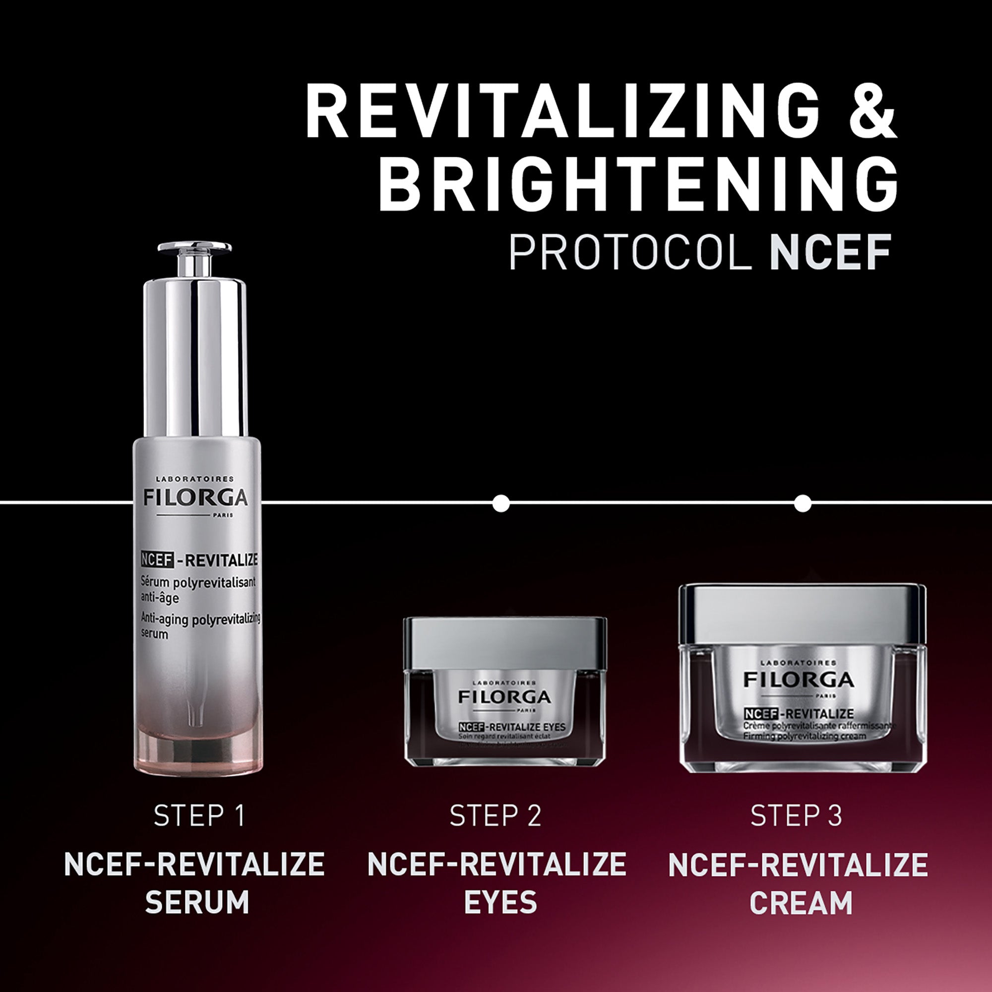 NCEF-REVITALIZE EYES   15ml