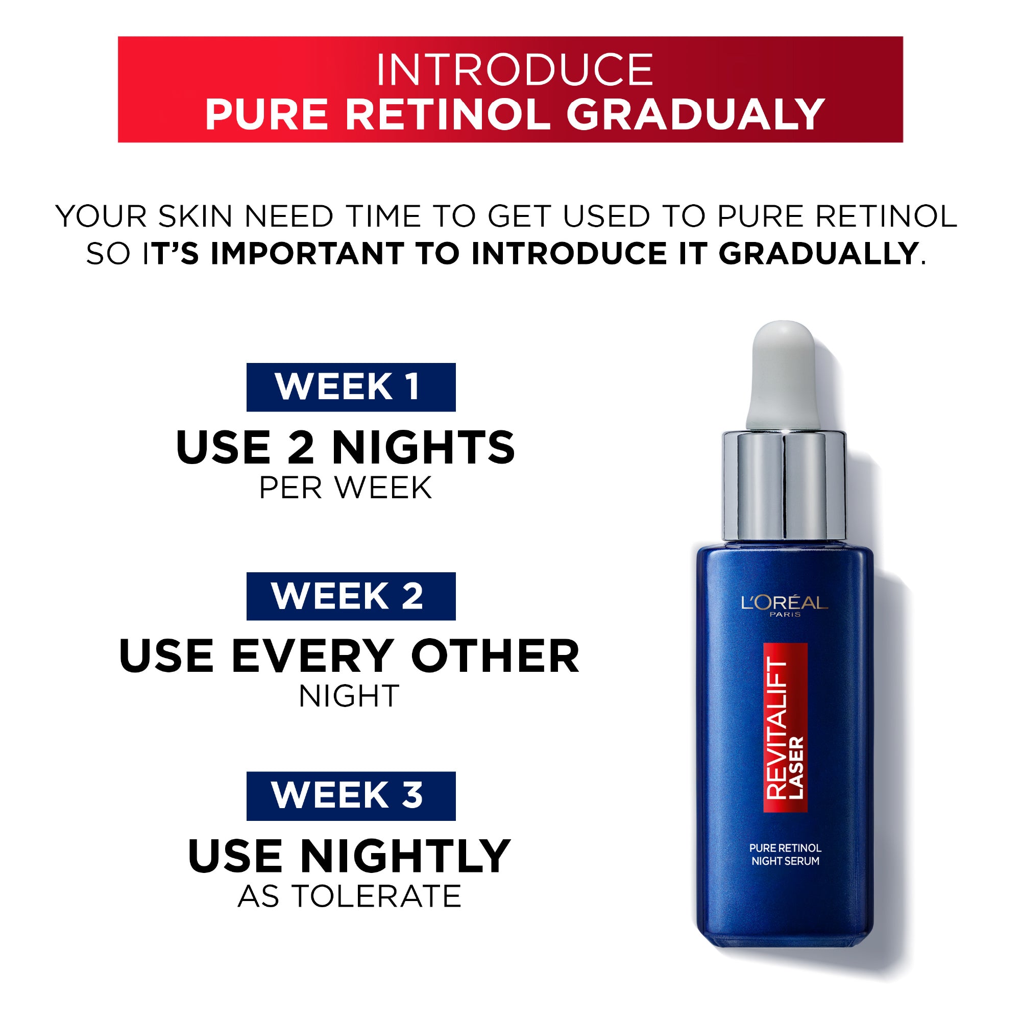 Revitalift Laser Pure Retinol Night Serum 30ml