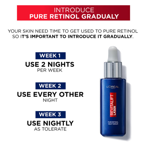 Revitalift Laser Pure Retinol Night Serum 30ml